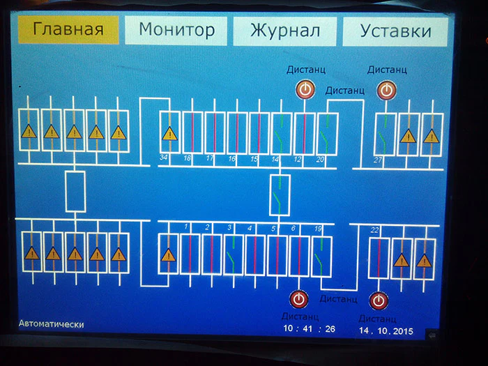 Мнемосхема, показывающая текущее состояние электроустановки и состояние АВР