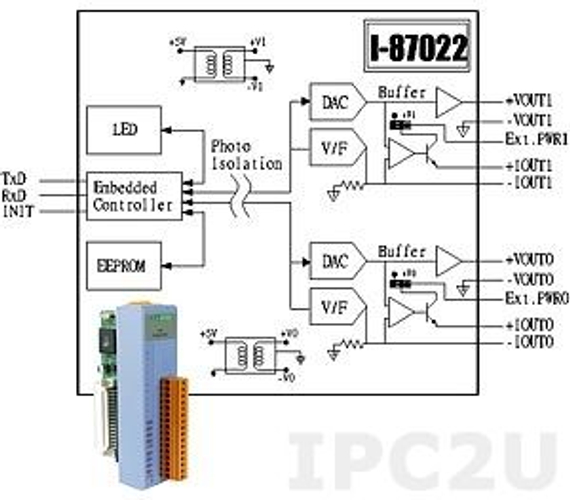 I-87022 CR