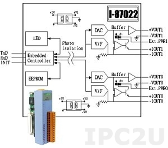 I-87022 CR