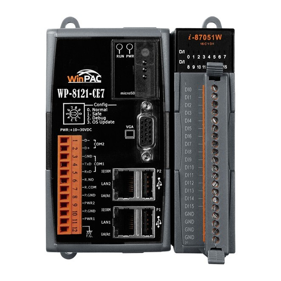 WP-8121-CE7-MCTM-256