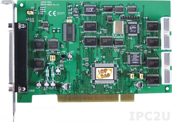 PIO-821L