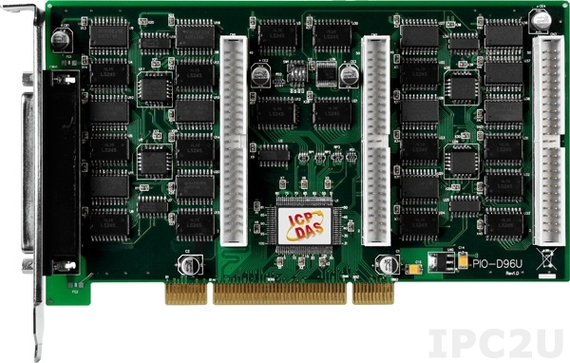 PIO-D96U