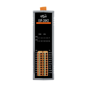 EtherNet/IP модули