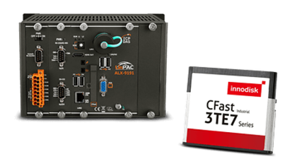 Изменения в стандартной комплектации PAC контроллеров