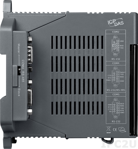 XP-8741-Atom-FDA ISaGRAF 6