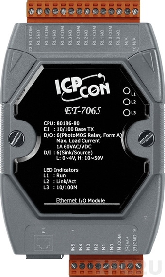 ET-7065