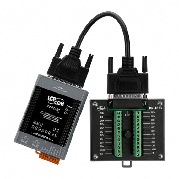 ET-7219Z/S3