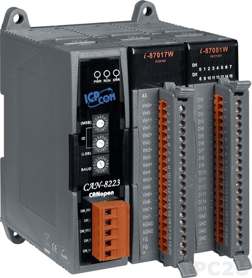CAN-8223