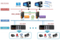 RPAC-2858M