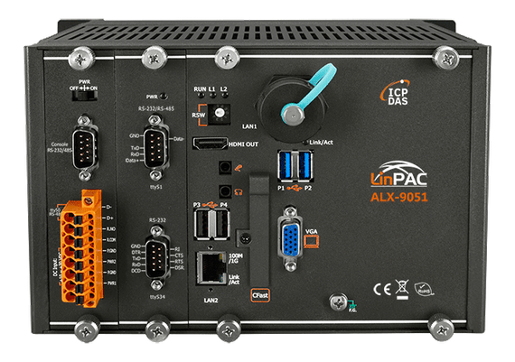 ALX-9051