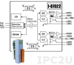 I-87022 CR