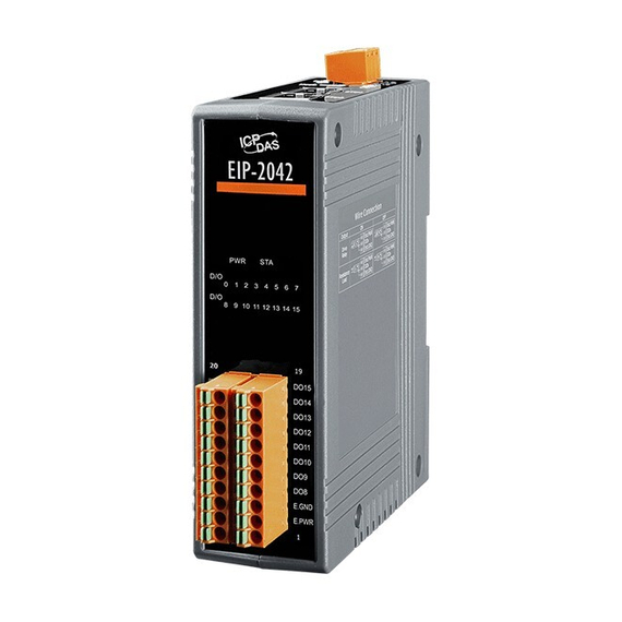 EIP-2042