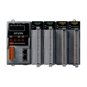 Корзины Ethernet
