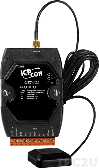 GPS-721