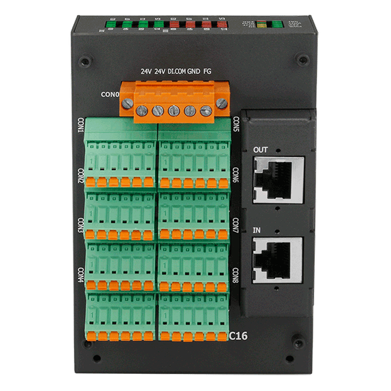 EC2-P16C16