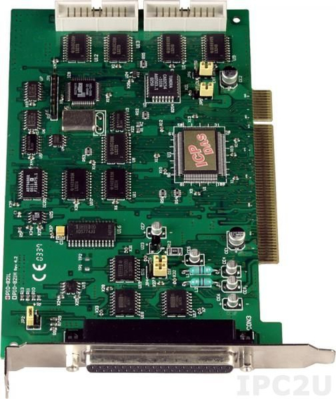 PIO-821L