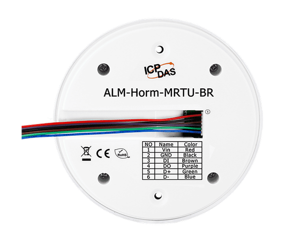 ALM-Horn-MRTU-BR