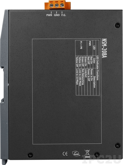NSM-208A