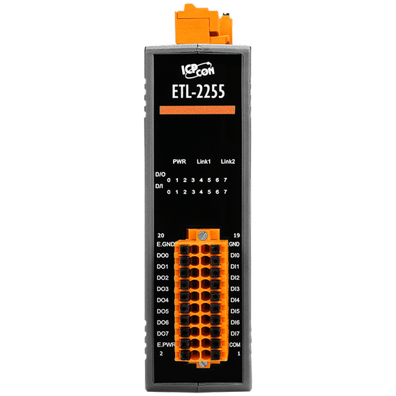 ETL-2217