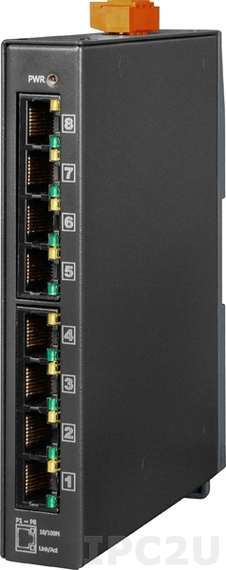 NSM-208A