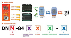 DNM-843VI-800V