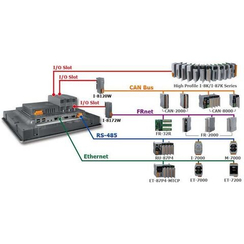 iPPC-6831-WES7