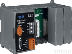 CAN-8423