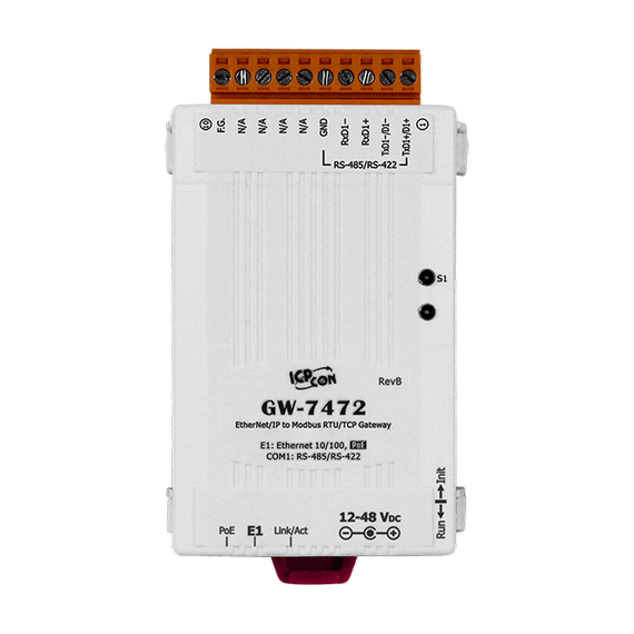 GW-7472