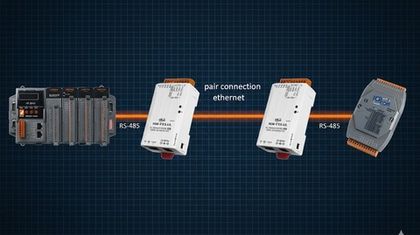 Режим Pair Connection с различными протоколами Modbus