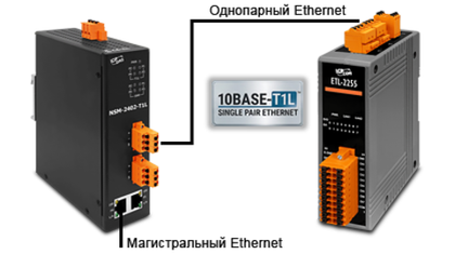 Технологические решения ICP DAS на базе стандарта 10BASE-T1L