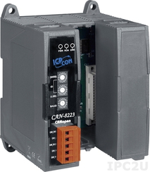 CAN-8223
