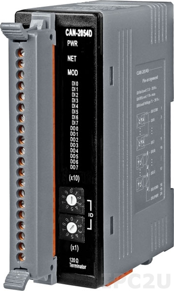 CAN-2054D