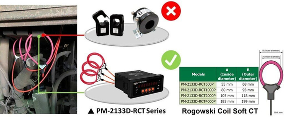 PM-2133D-RCT500P